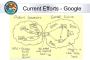 NSA infiltrates links to Yahoo, Google data centers worldwide, Snowden documents say NSA infiltrates links to Yahoo, Google data centers worldwide, Snowden documents say