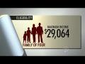 Life for 46M Americans on food stamps Life for 46M Americans on food stamps