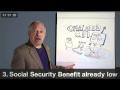 Robert Reich on Chained CPI (the proposal to cut Social Security benefits) Robert Reich on Chained CPI (the proposal to cut Social Security benefits)