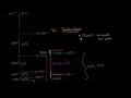 Tax Deductions Introduction Tax Deductions Introduction