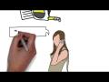 Learn about Illinois' property tax system Learn about Illinois' property tax system