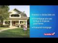 Deducting Mortgage Interest and Property Taxes Deducting Mortgage Interest and Property Taxes