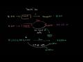 Estate Tax Introduction Estate Tax Introduction