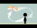 Repayment: What to Expect Repayment: What to Expect