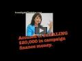 Exposed: Christine O'Donnell Using Campaign Funds to Pay Rent Exposed: Christine O'Donnell Using Campaign Funds to Pay Rent