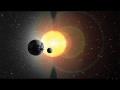 What Is A Solar Eclipse? What Is A Solar Eclipse?
